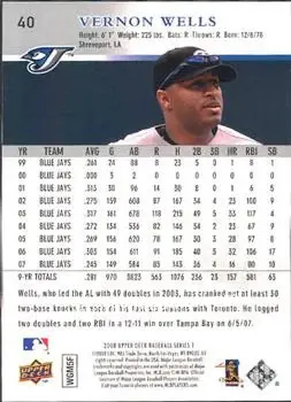 2008 Upper Deck #40 - Vernon Wells - Toronto Blue Jays - Back 2008 Upper Deck #40 - Vernon Wells - Toronto Blue Jays - Back