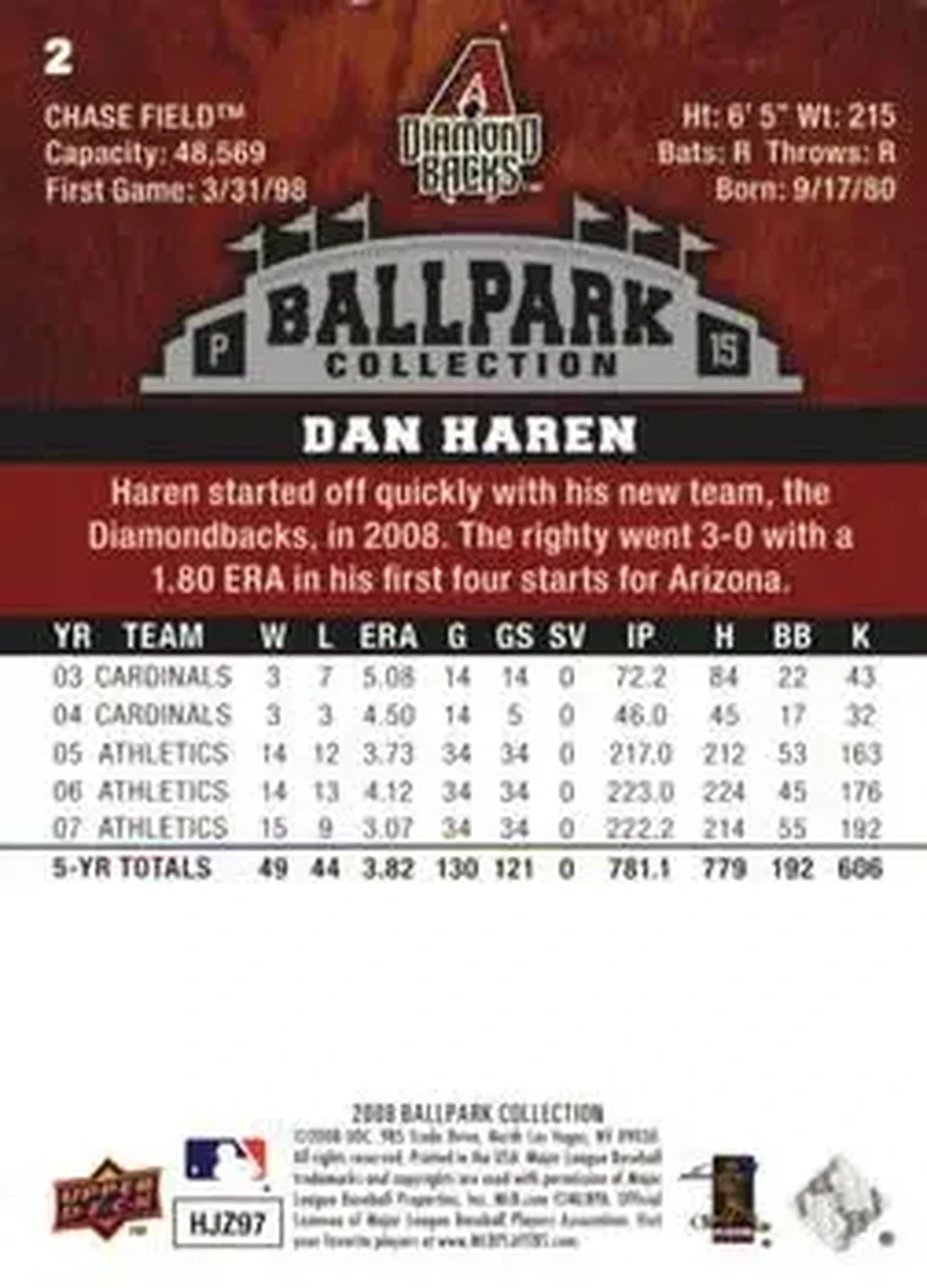 2008 Upper Deck Ballpark Collection #2 - Dan Haren - Arizona Diamondbacks - Back