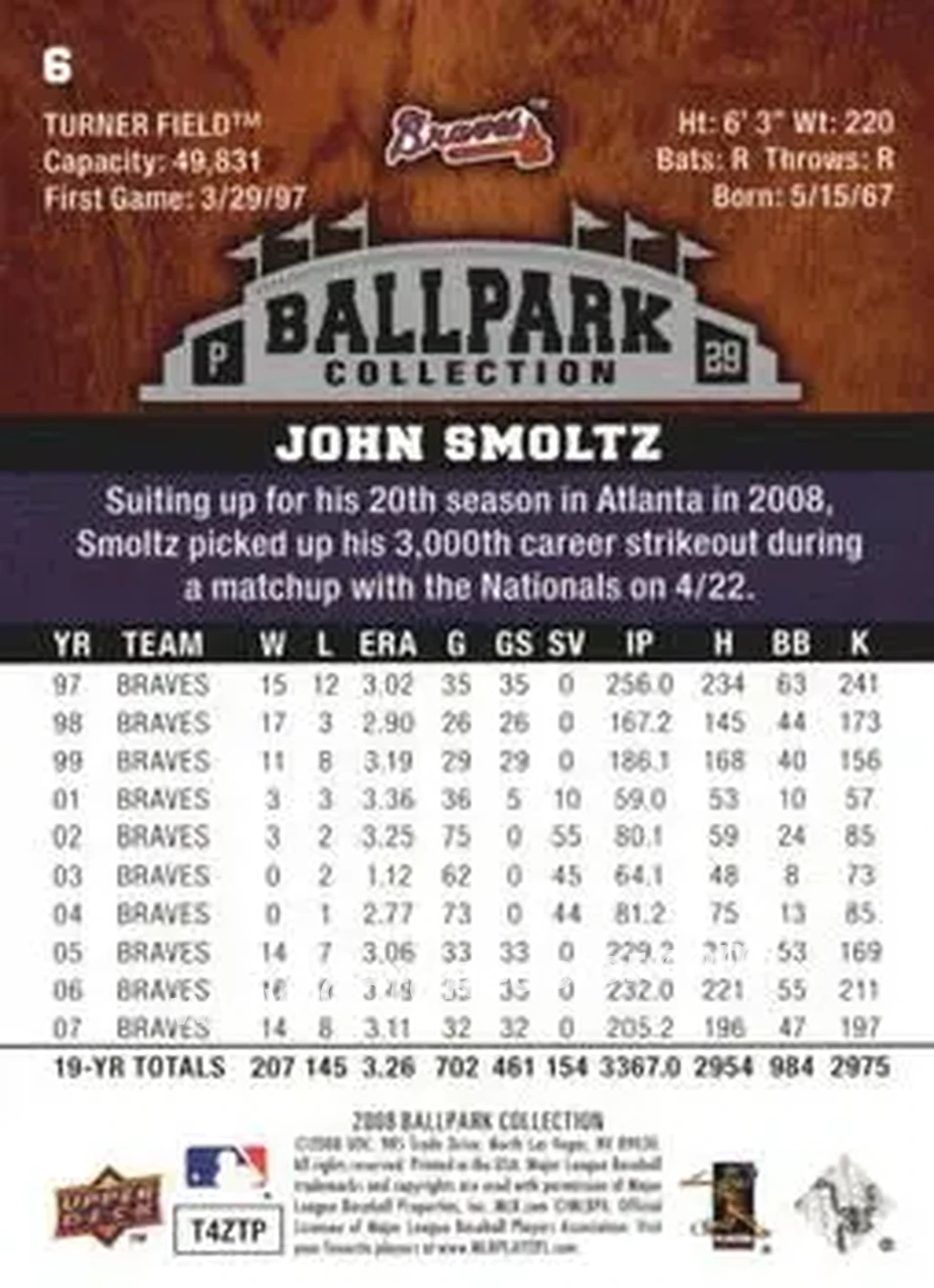 2008 Upper Deck Ballpark Collection #6 - John Smoltz - Atlanta Braves - Back