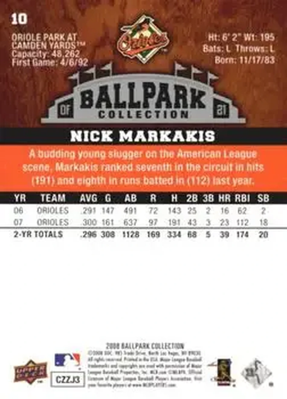 2008 Upper Deck Ballpark Collection #10 - Nick Markakis - Baltimore Orioles - Back