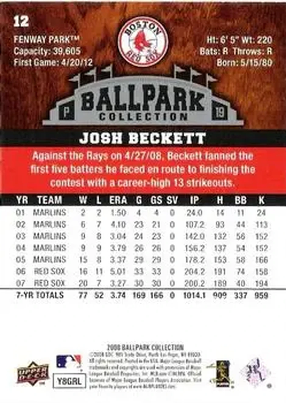 2008 Upper Deck Ballpark Collection #12 - Josh Beckett - Boston Red Sox - Back