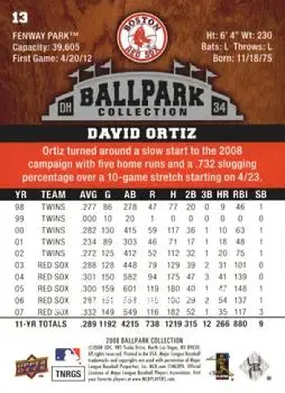 2008 Upper Deck Ballpark Collection #13 - David Ortiz - Boston Red Sox - Back