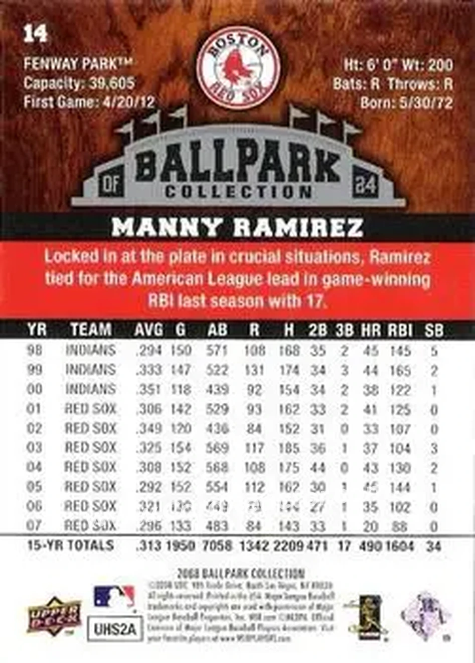 2008 Upper Deck Ballpark Collection #14 - Manny Ramirez - Boston Red Sox - Back 2008 Upper Deck Ballpark Collection #14 - Manny Ramirez - Boston Red Sox - Back