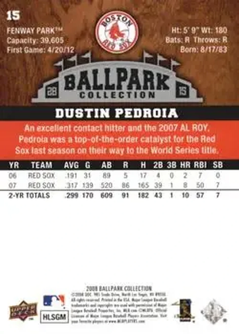 2008 Upper Deck Ballpark Collection #15 - Dustin Pedroia - Boston Red Sox - Back