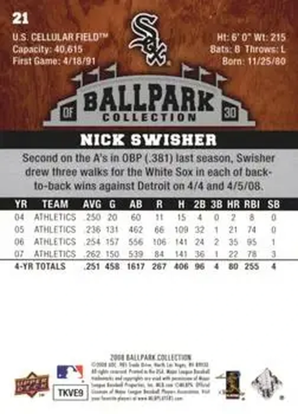 2008 Upper Deck Ballpark Collection #21 - Nick Swisher - Chicago White Sox - Back