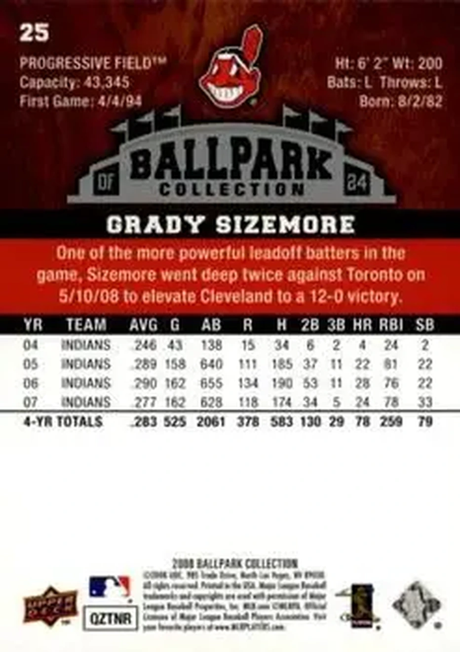 2008 Upper Deck Ballpark Collection #25 - Grady Sizemore - Cleveland Indians - Back