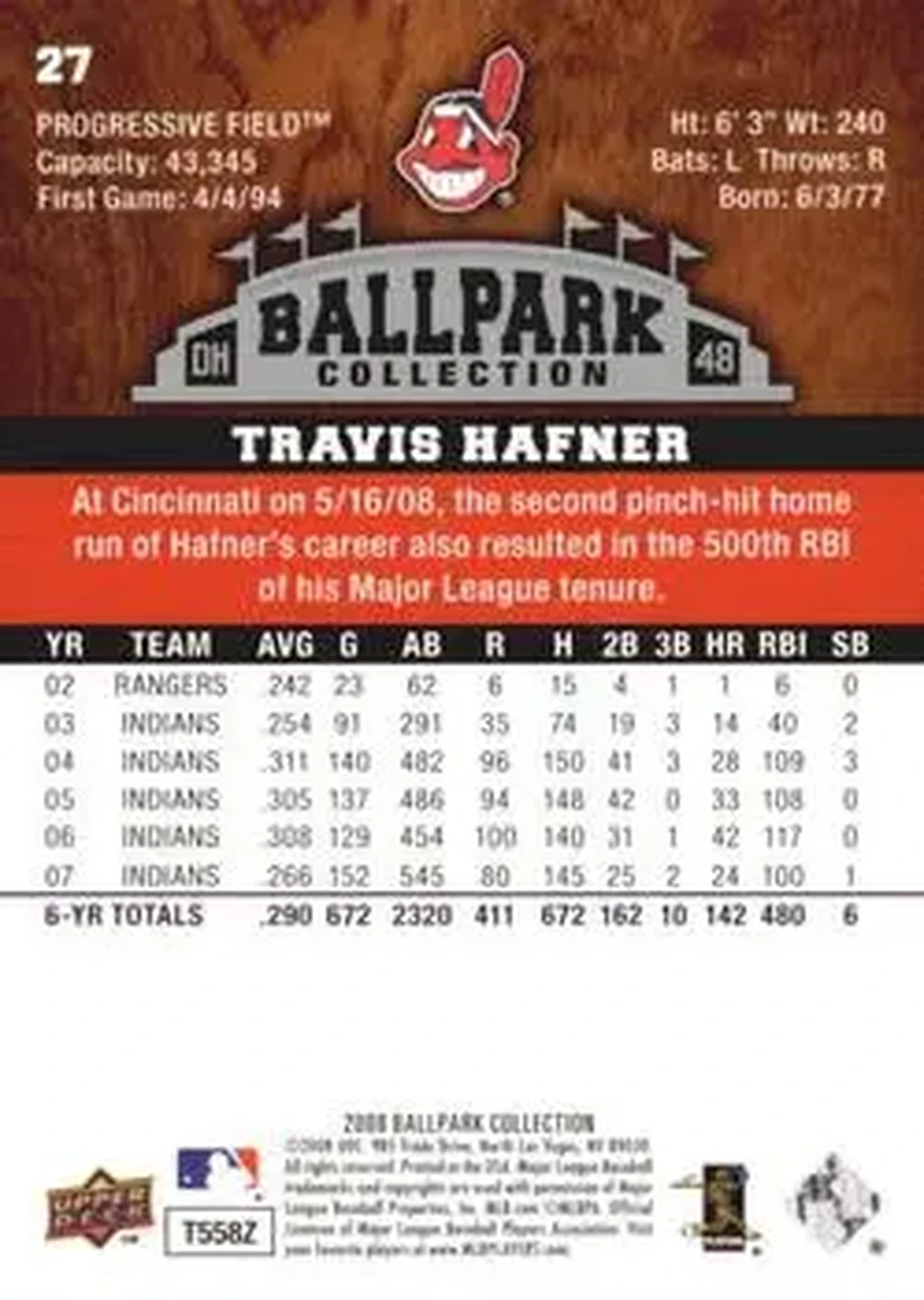 2008 Upper Deck Ballpark Collection #27 - Travis Hafner - Cleveland Indians - Back