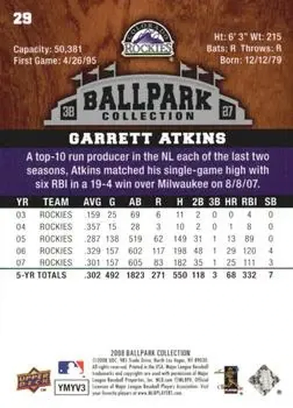 2008 Upper Deck Ballpark Collection #29 - Garrett Atkins - Colorado Rockies - Back