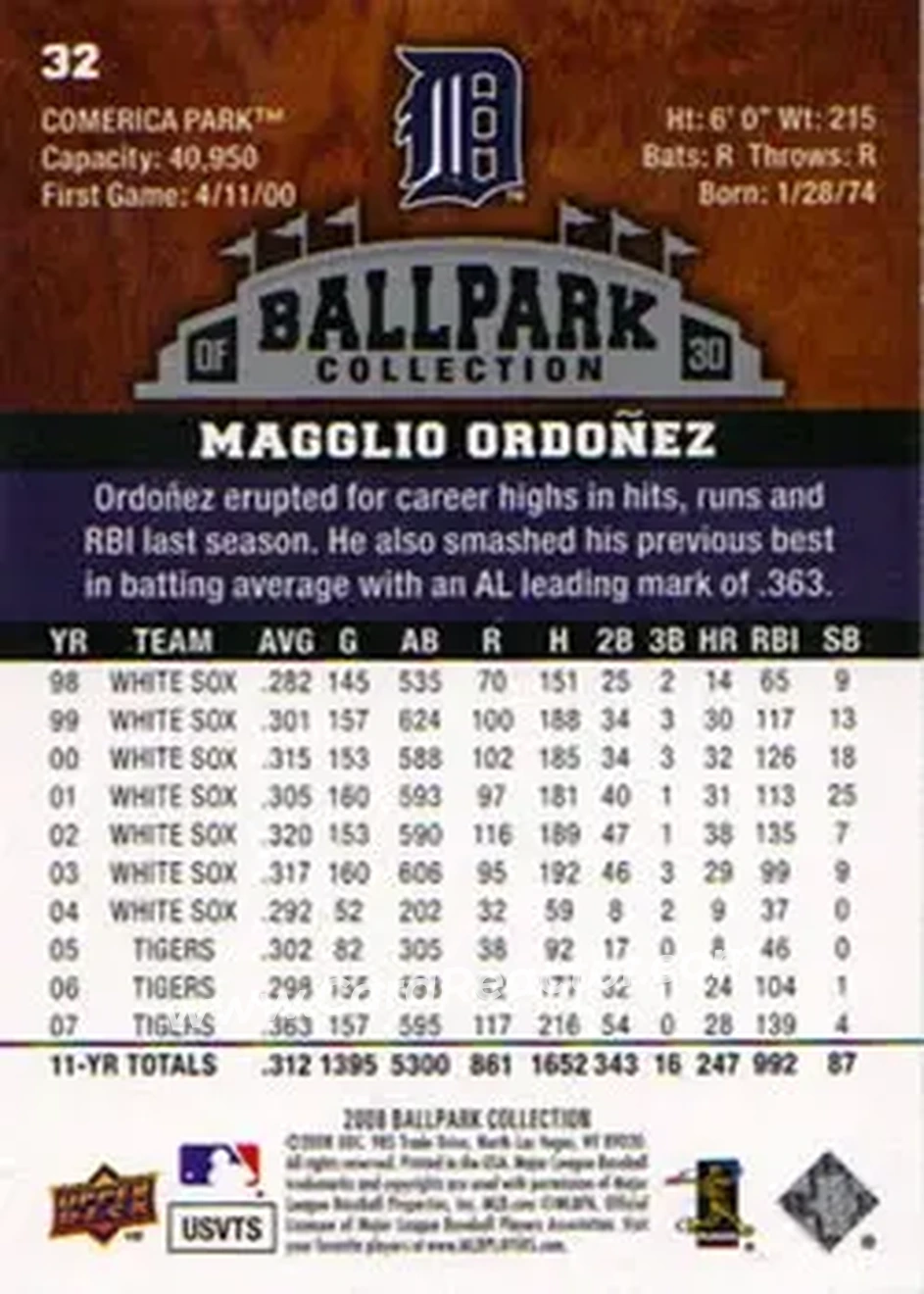 2008 Upper Deck Ballpark Collection #32 - Magglio Ordonez - Detroit Tigers - Back 2008 Upper Deck Ballpark Collection #32 - Magglio Ordonez - Detroit Tigers - Back