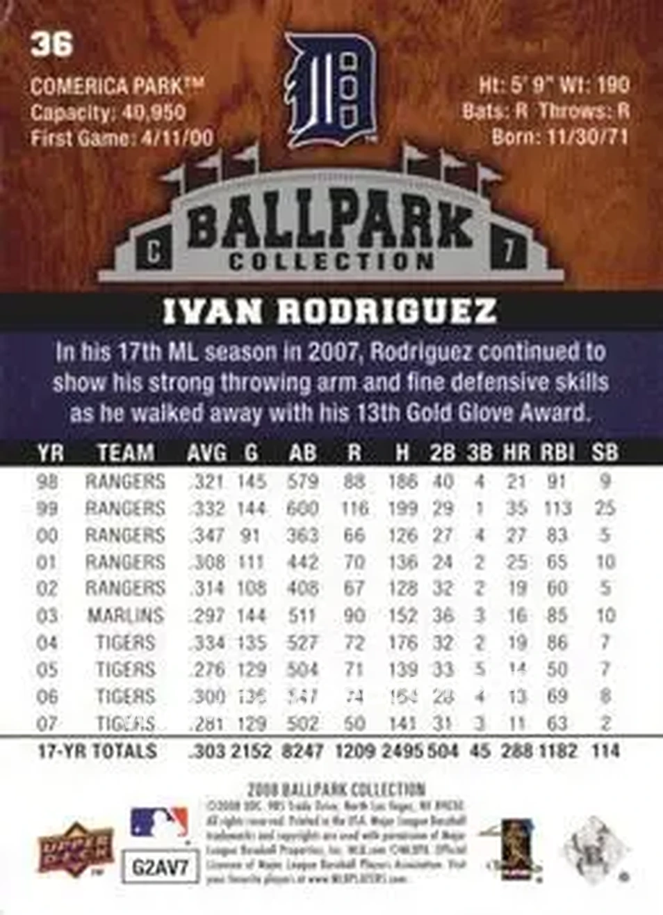 2008 Upper Deck Ballpark Collection #36 - Ivan Rodriguez - Detroit Tigers - Back