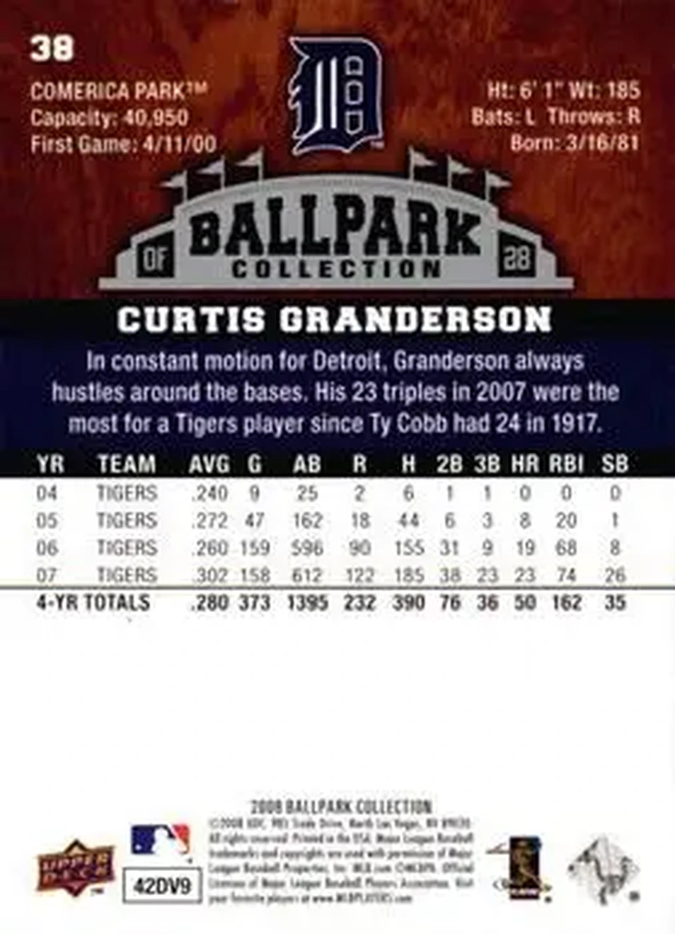 2008 Upper Deck Ballpark Collection #38 - Curtis Granderson - Detroit Tigers - Back