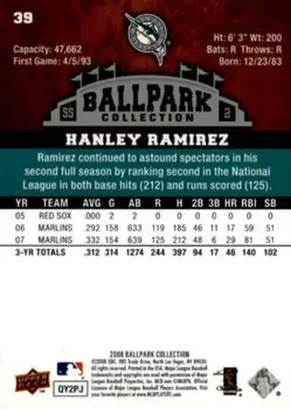 2008 Upper Deck Ballpark Collection #39 - Hanley Ramirez - Florida Marlins - Back