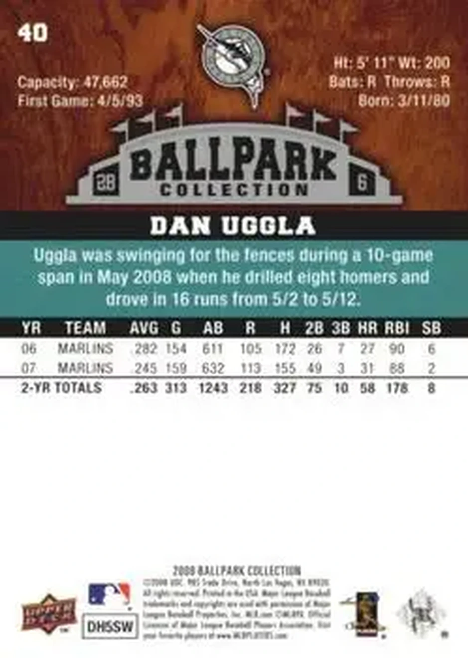 2008 Upper Deck Ballpark Collection #40 - Dan Uggla - Florida Marlins - Back 2008 Upper Deck Ballpark Collection #40 - Dan Uggla - Florida Marlins - Back