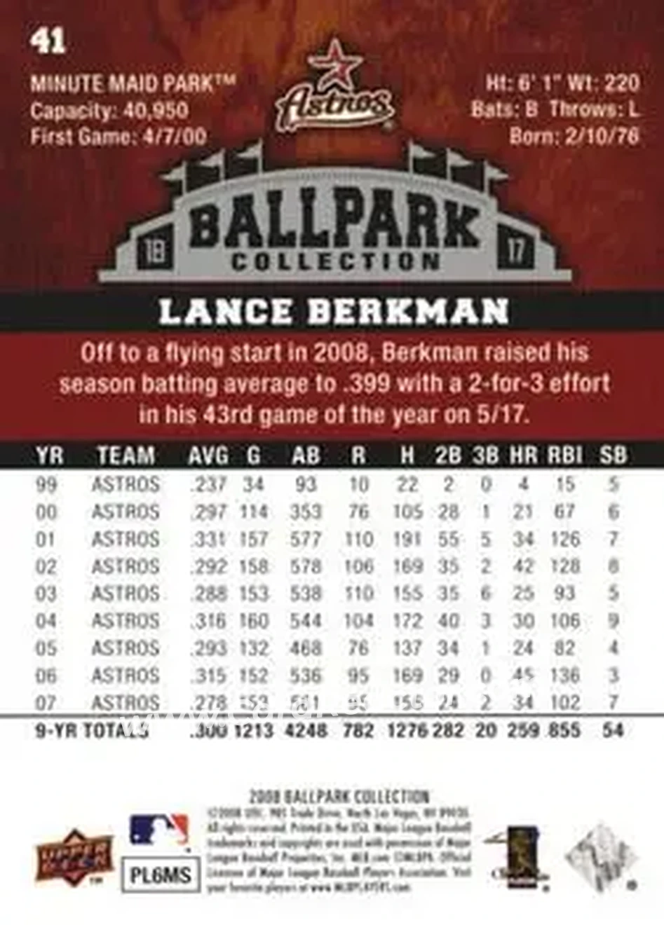 2008 Upper Deck Ballpark Collection #41 - Lance Berkman - Houston Astros - Back