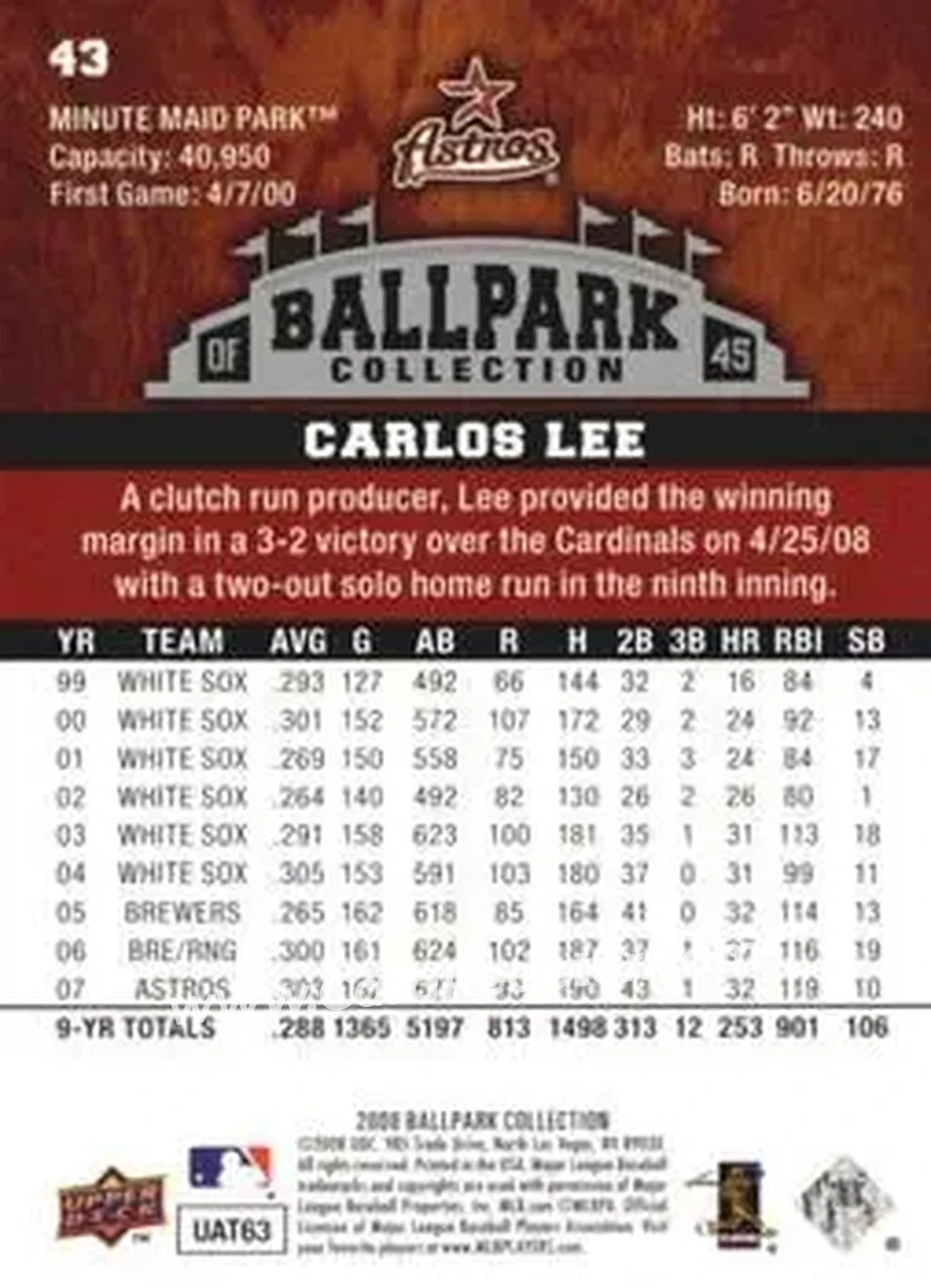 2008 Upper Deck Ballpark Collection #43 - Carlos Lee - Houston Astros - Back