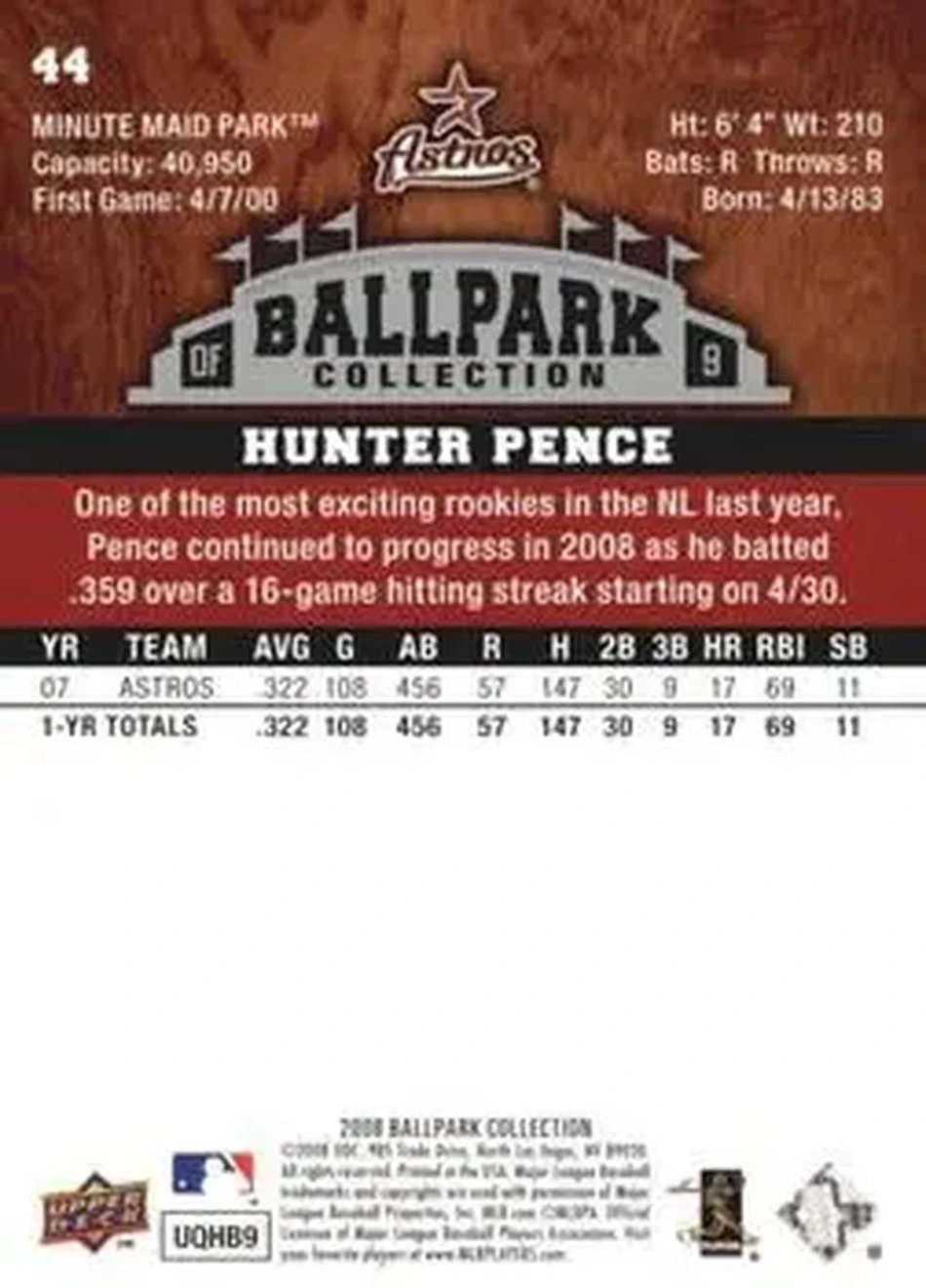 2008 Upper Deck Ballpark Collection #44 - Hunter Pence - Houston Astros - Back