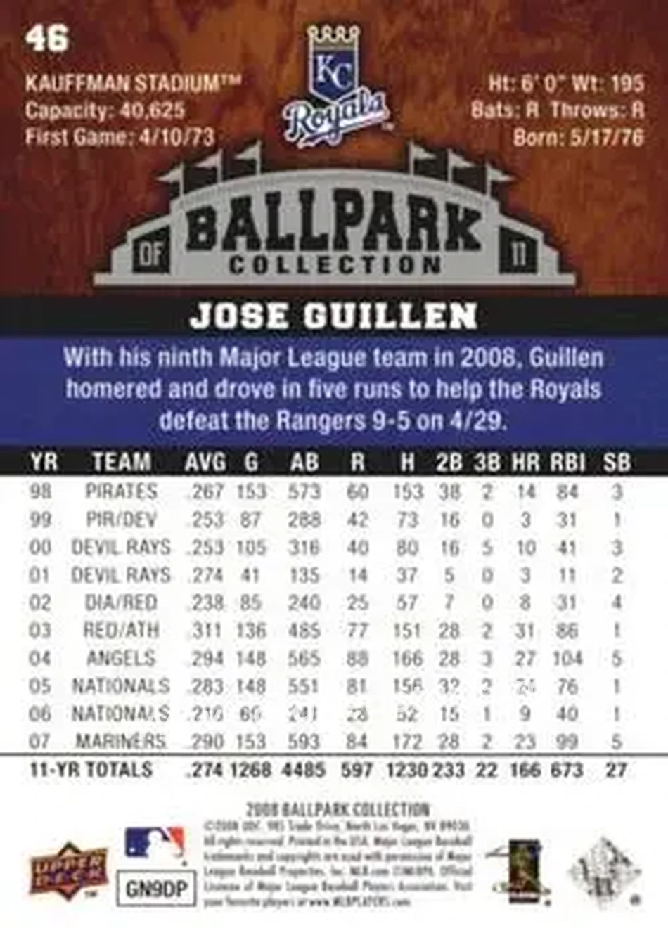 2008 Upper Deck Ballpark Collection #46 - Jose Guillen - Kansas City Royals - Back 2008 Upper Deck Ballpark Collection #46 - Jose Guillen - Kansas City Royals - Back