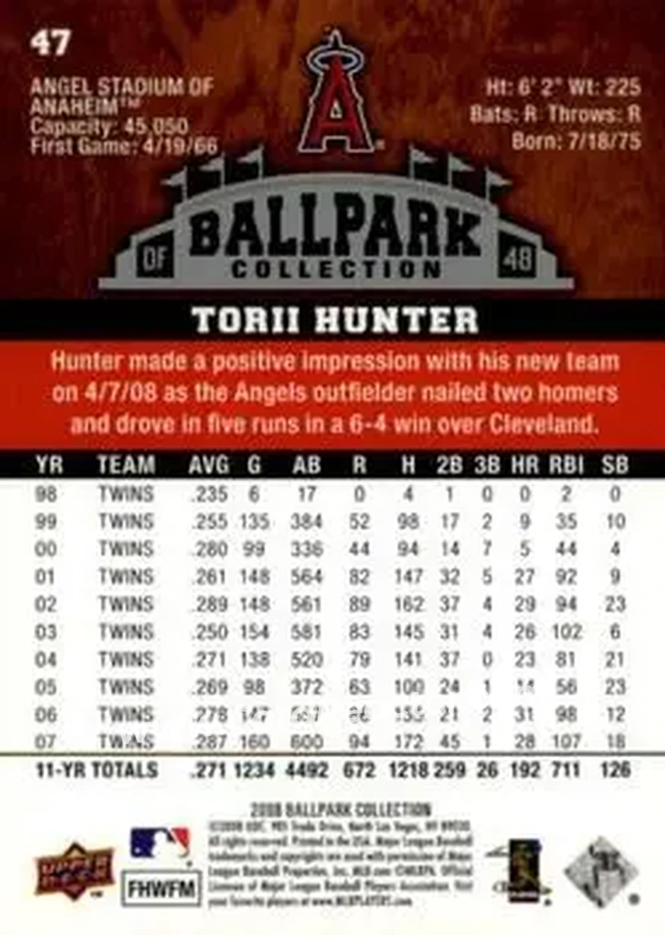 2008 Upper Deck Ballpark Collection #47 - Torii Hunter - Los Angeles Angels - Back
