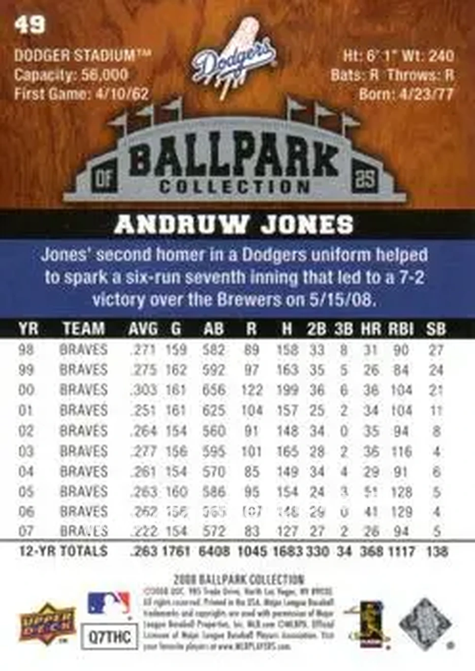 2008 Upper Deck Ballpark Collection #49 - Andruw Jones - Los Angeles Dodgers - Back
