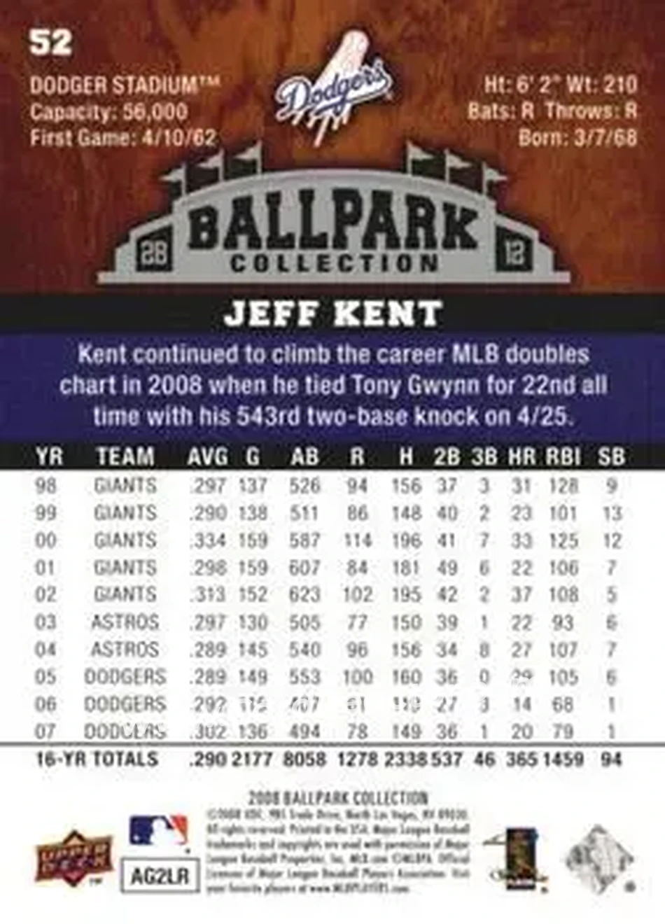 2008 Upper Deck Ballpark Collection #52 - Jeff Kent - Los Angeles Dodgers - Back