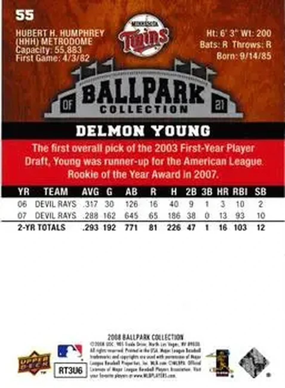 2008 Upper Deck Ballpark Collection #55 - Delmon Young - Minnesota Twins - Back 2008 Upper Deck Ballpark Collection #55 - Delmon Young - Minnesota Twins - Back
