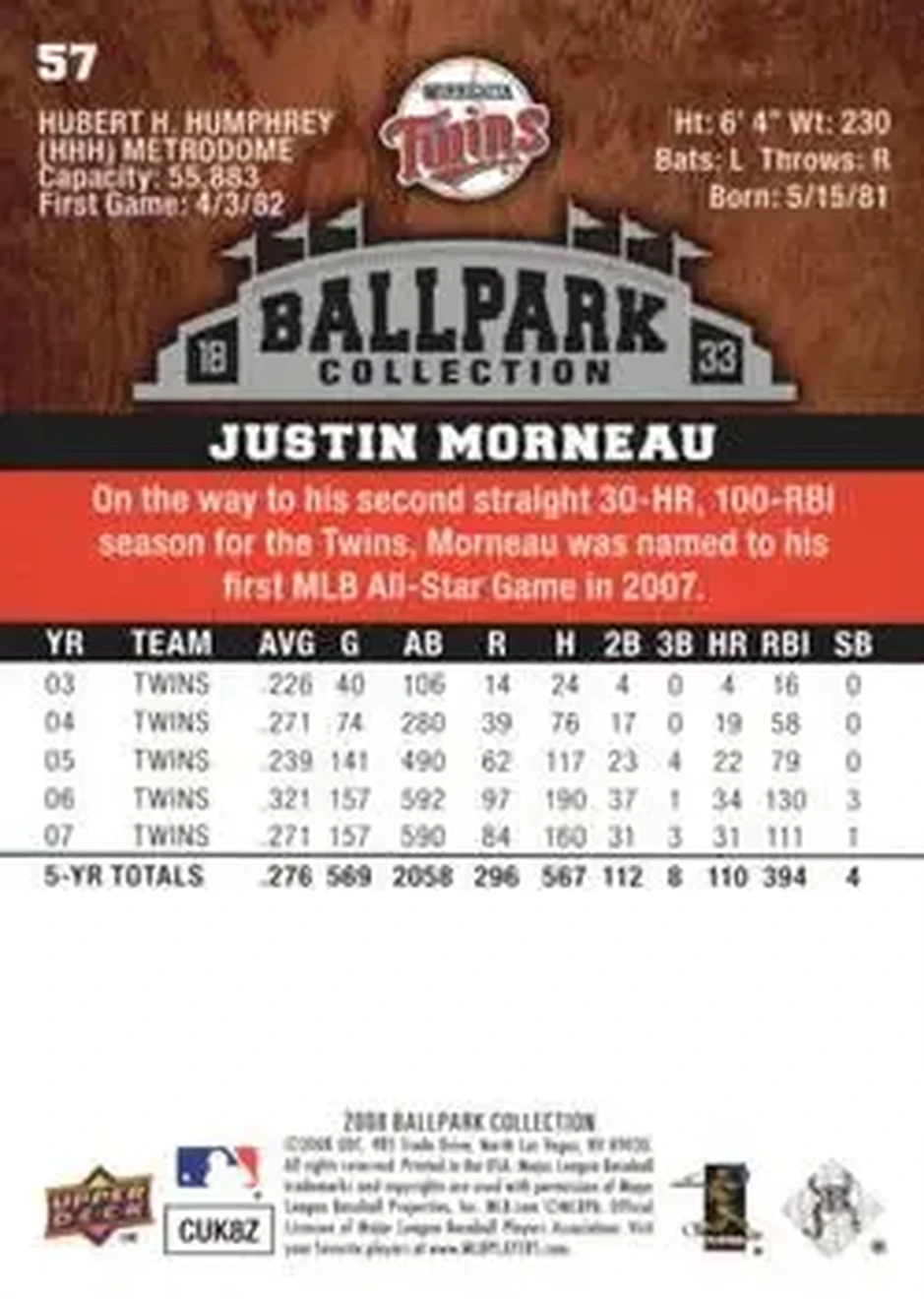 2008 Upper Deck Ballpark Collection #57 - Justin Morneau - Minnesota Twins - Back