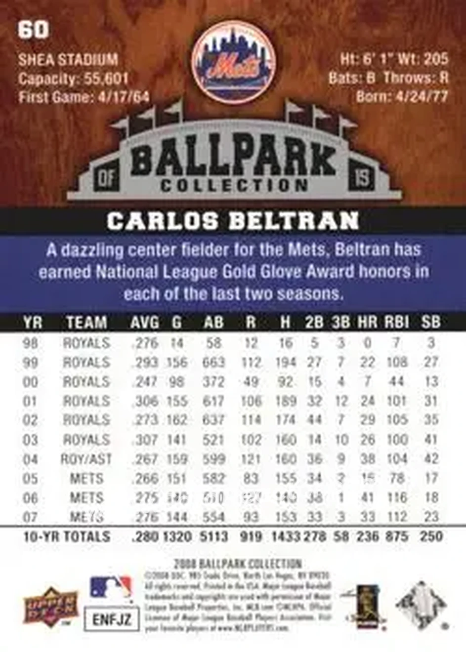 2008 Upper Deck Ballpark Collection #60 - Carlos Beltran - New York Mets - Back
