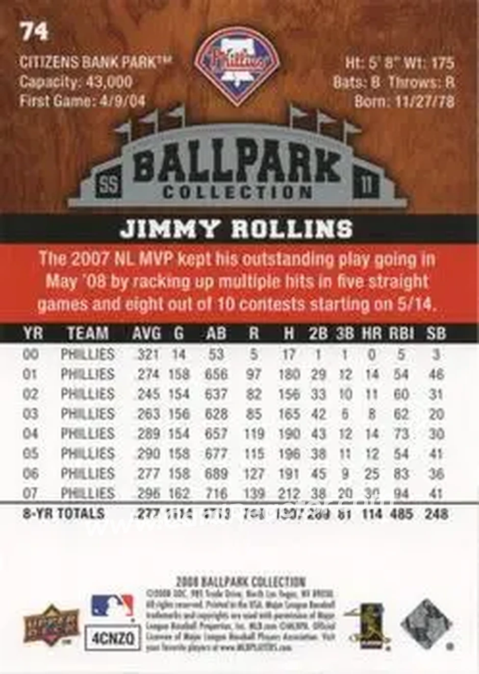 2008 Upper Deck Ballpark Collection #74 - Jimmy Rollins - Philadelphia Phillies - Back