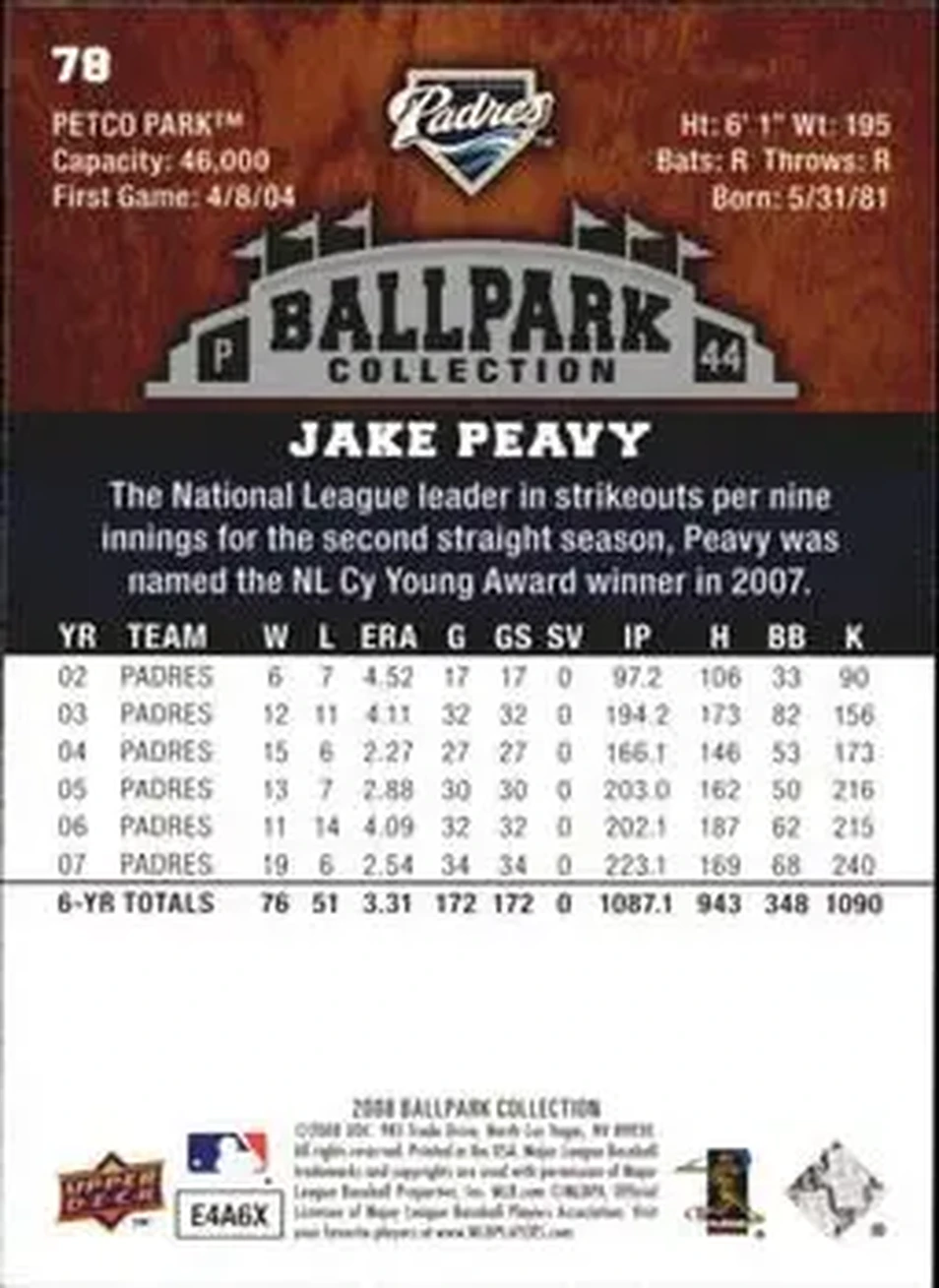 2008 Upper Deck Ballpark Collection #78 - Jake Peavy - San Diego Padres - Back