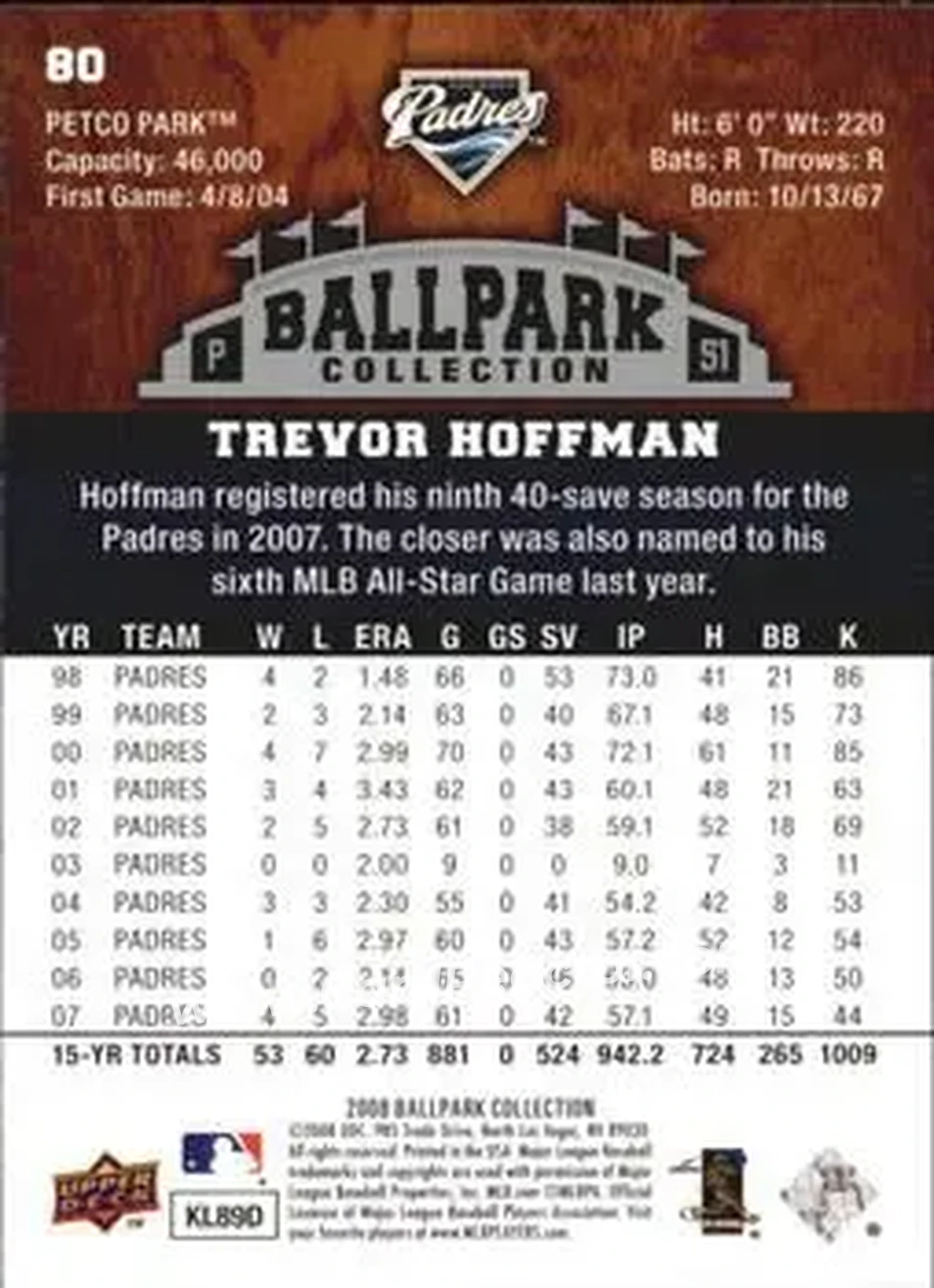 2008 Upper Deck Ballpark Collection #80 - Trevor Hoffman - San Diego Padres - Back