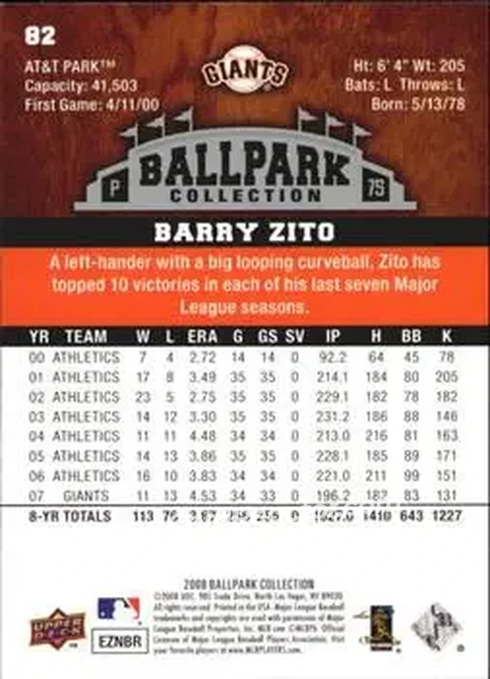 2008 Upper Deck Ballpark Collection #82 - Barry Zito - San Francisco Giants - Back