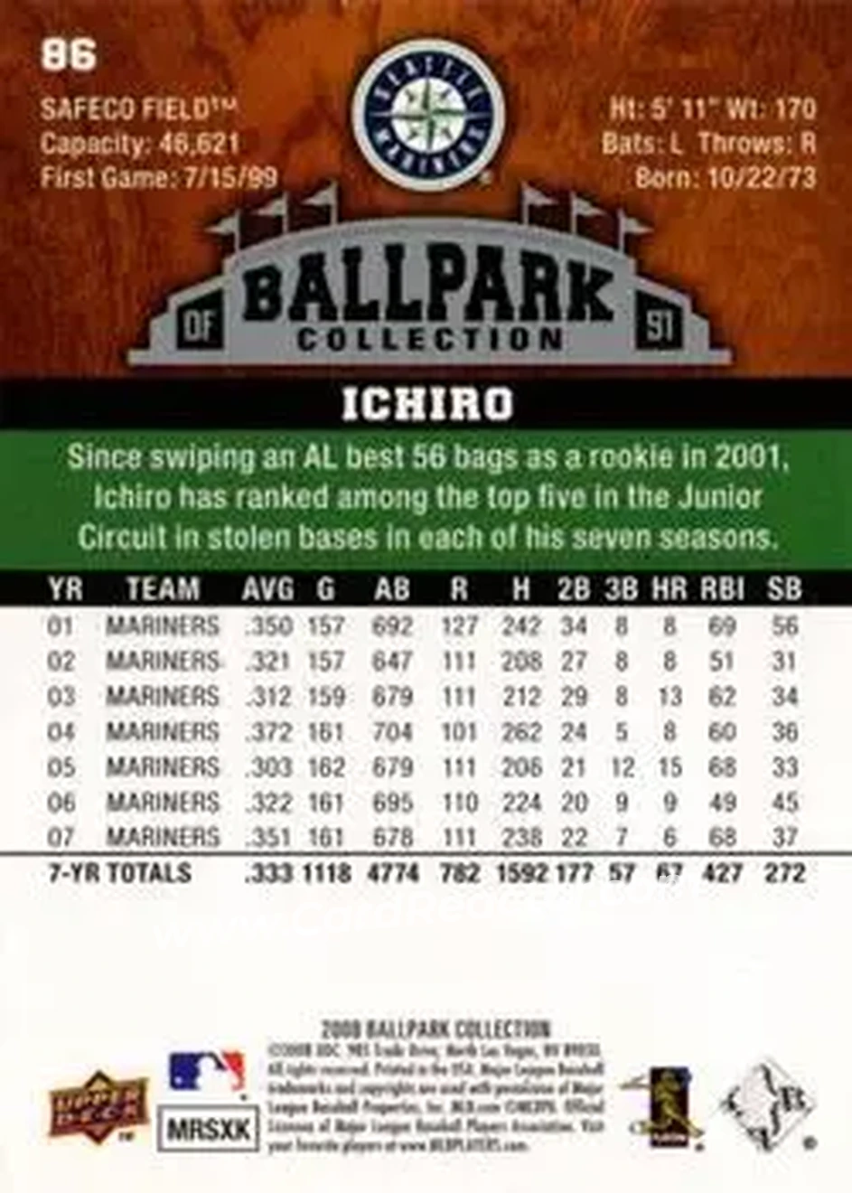 2008 Upper Deck Ballpark Collection #86 - Ichiro - Seattle Mariners - Back 2008 Upper Deck Ballpark Collection #86 - Ichiro - Seattle Mariners - Back