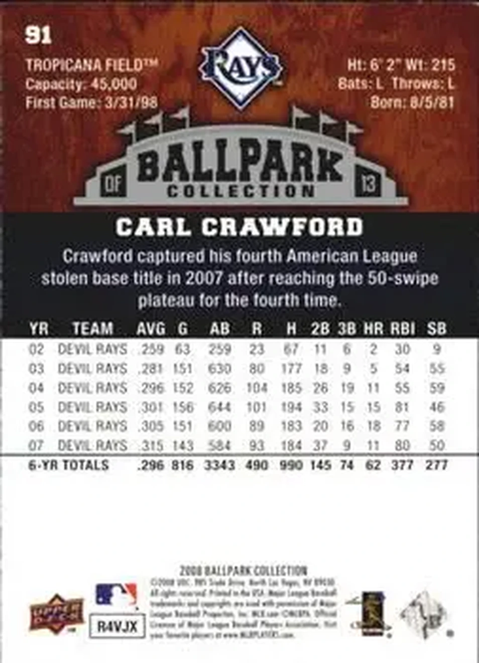 2008 Upper Deck Ballpark Collection #91 - Carl Crawford - Tampa Bay Rays - Back