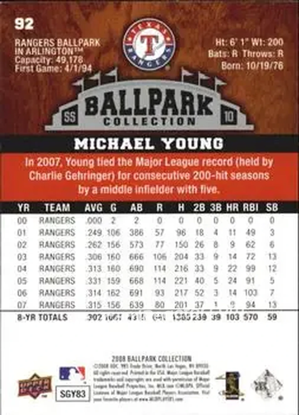 2008 Upper Deck Ballpark Collection #92 - Michael Young - Texas Rangers - Back 2008 Upper Deck Ballpark Collection #92 - Michael Young - Texas Rangers - Back