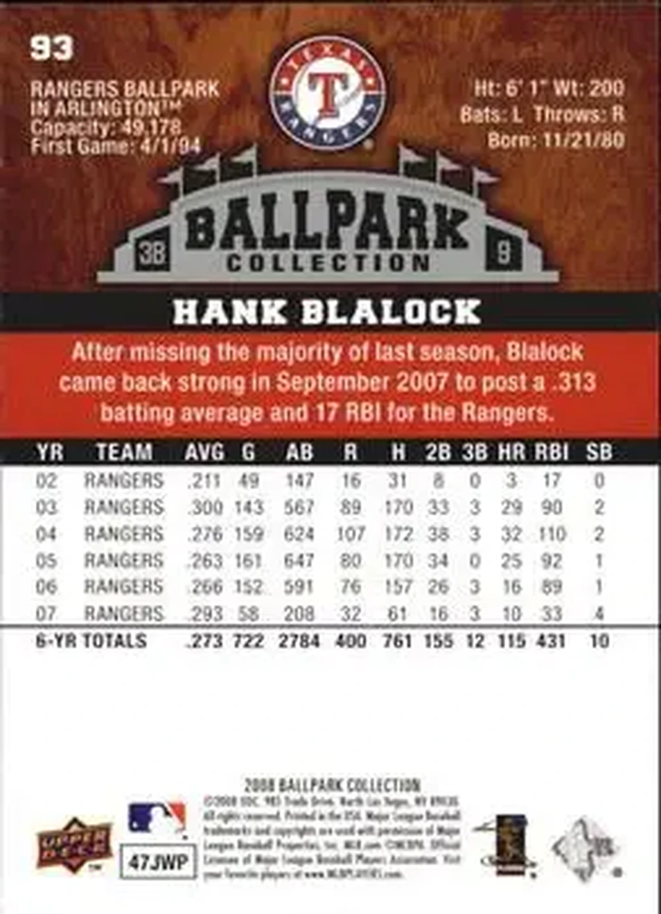 2008 Upper Deck Ballpark Collection #93 - Hank Blalock - Texas Rangers - Back