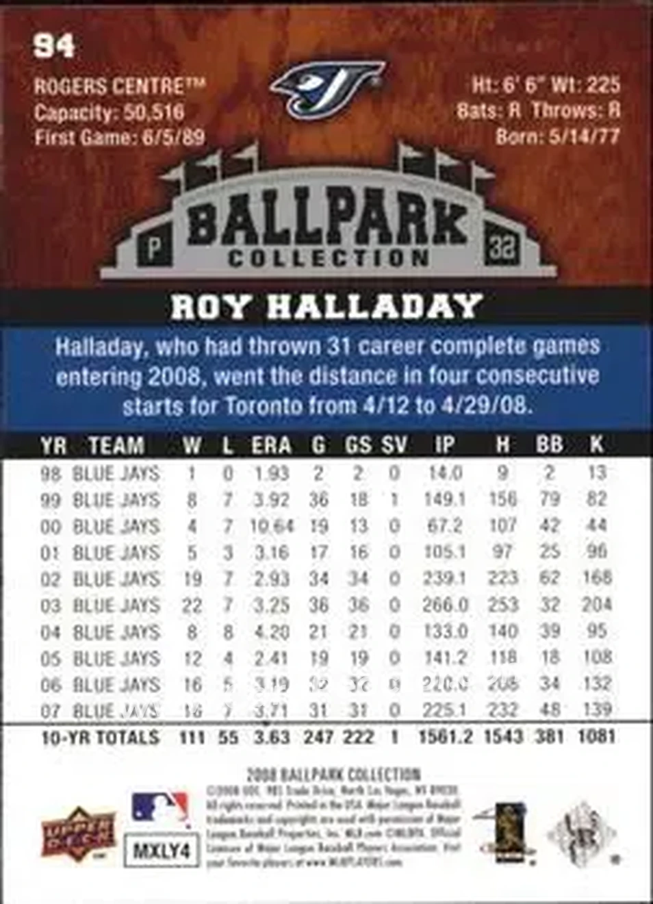 2008 Upper Deck Ballpark Collection #94 - Roy Halladay - Toronto Blue Jays - Back