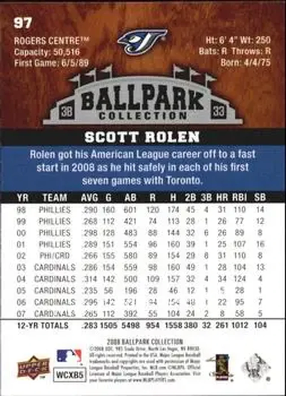 2008 Upper Deck Ballpark Collection #97 - Scott Rolen - Toronto Blue Jays - Back
