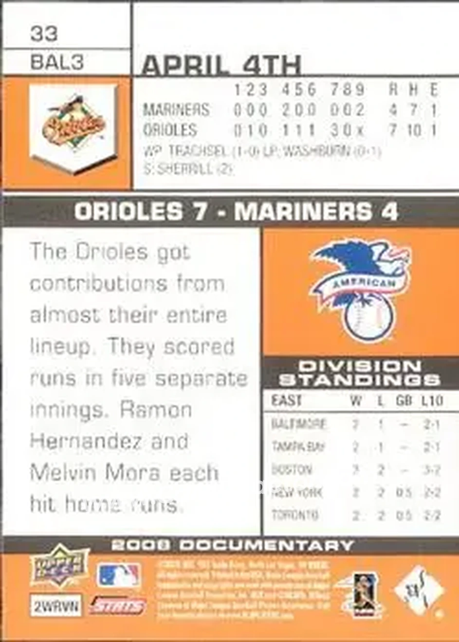 2008 Upper Deck Documentary #33 - Melvin Mora - Baltimore Orioles - Back