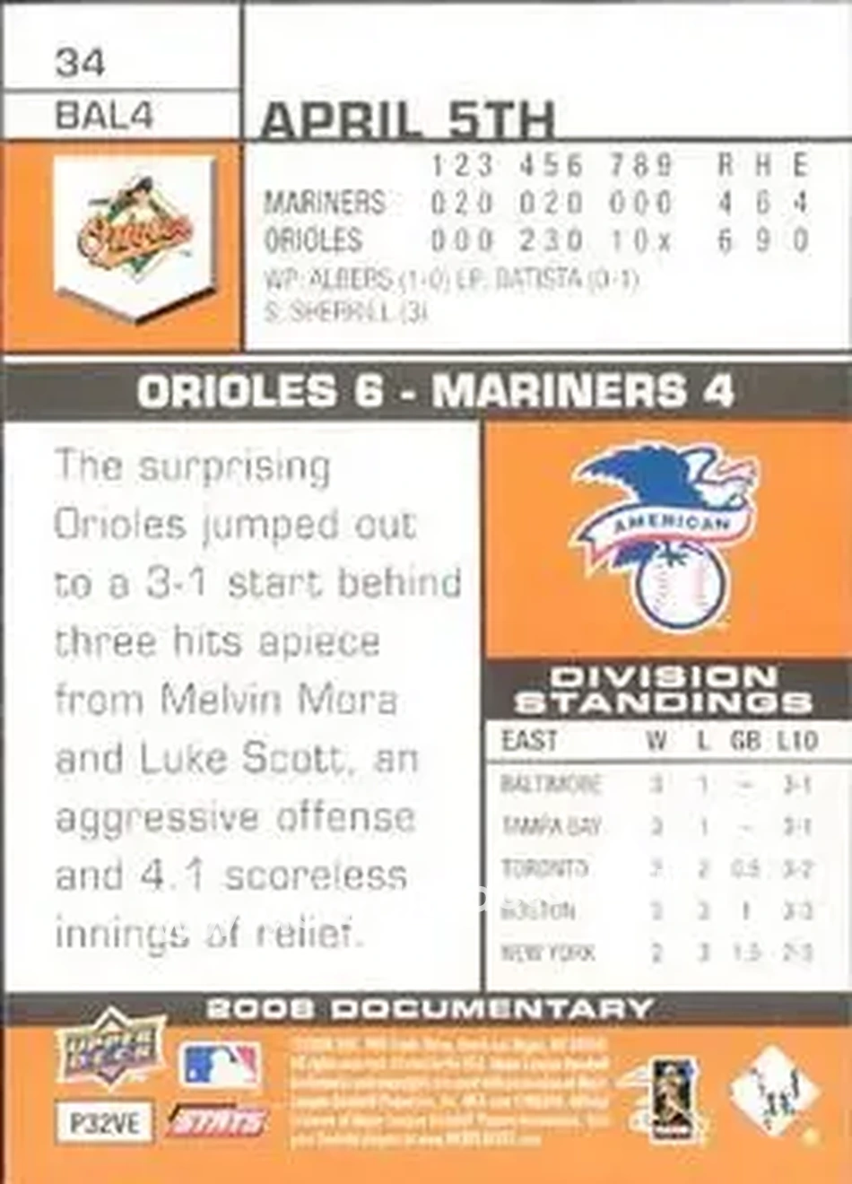 2008 Upper Deck Documentary #34 - Jeremy Guthrie - Baltimore Orioles - Back 2008 Upper Deck Documentary #34 - Jeremy Guthrie - Baltimore Orioles - Back