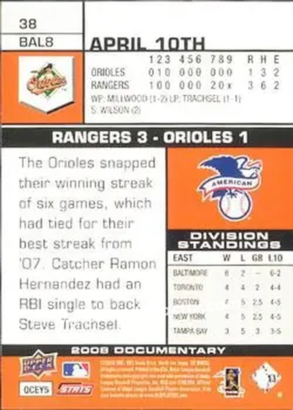 2008 Upper Deck Documentary #38 - Nick Markakis - Baltimore Orioles - Back 2008 Upper Deck Documentary #38 - Nick Markakis - Baltimore Orioles - Back