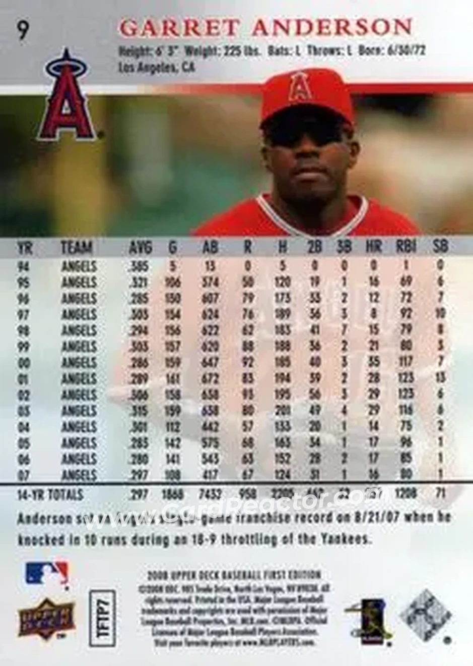 2008 Upper Deck First Edition #9 - Garret Anderson - Los Angeles Angels - Back