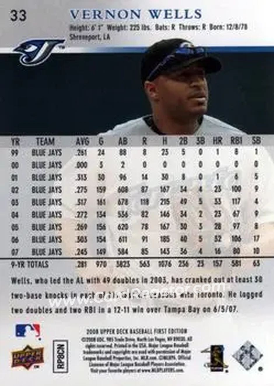 2008 Upper Deck First Edition #33 - Vernon Wells - Toronto Blue Jays - Back 2008 Upper Deck First Edition #33 - Vernon Wells - Toronto Blue Jays - Back