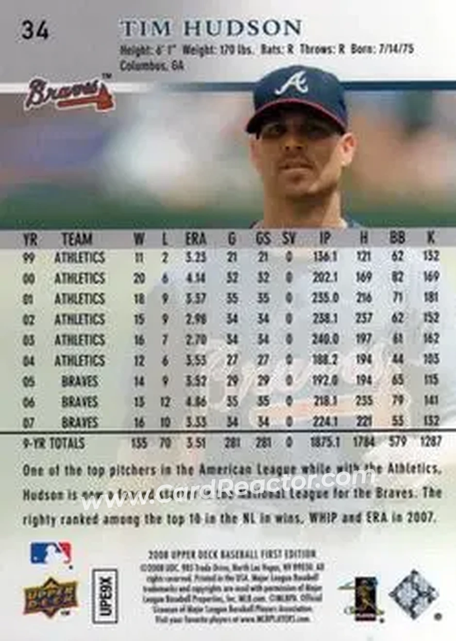 2008 Upper Deck First Edition #34 - Tim Hudson - Atlanta Braves - Back