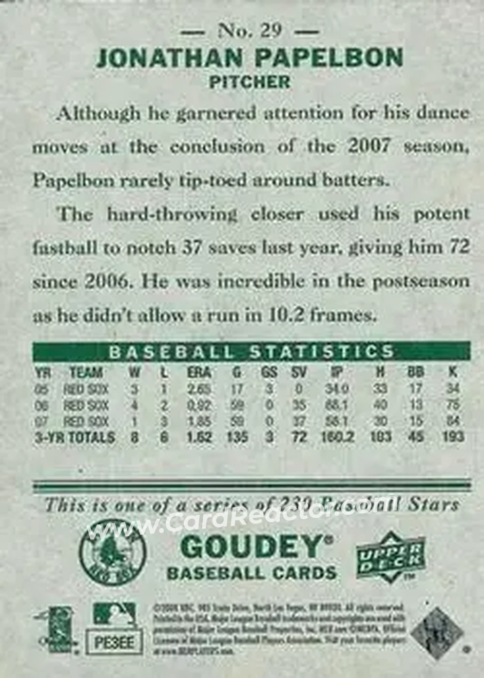 2008 Upper Deck Goudey #29 - Jonathan Papelbon - Boston Red Sox - Back 2008 Upper Deck Goudey #29 - Jonathan Papelbon - Boston Red Sox - Back