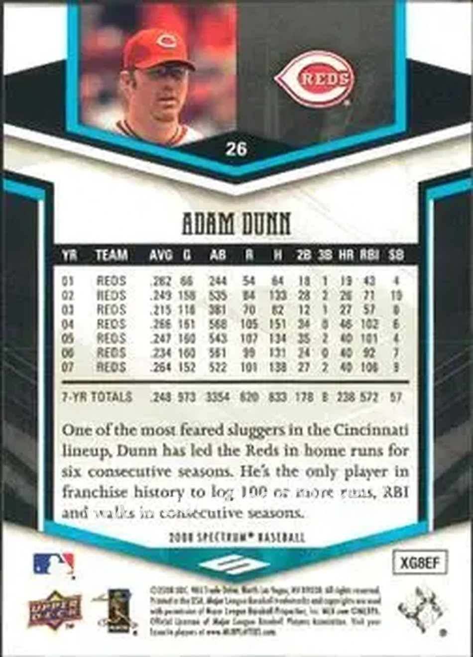 2008 Upper Deck Spectrum #26 - Adam Dunn - Cincinnati Reds - Back