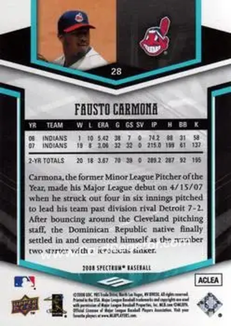 2008 Upper Deck Spectrum #28 - Roberto Hernandez - Cleveland Indians - Back