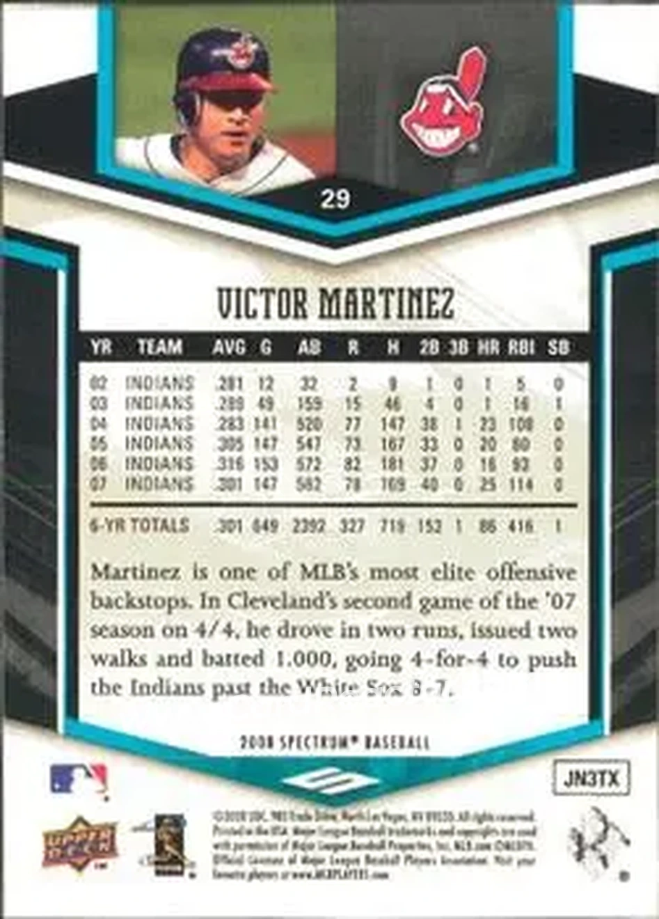 2008 Upper Deck Spectrum #29 - Victor Martinez - Cleveland Indians - Back