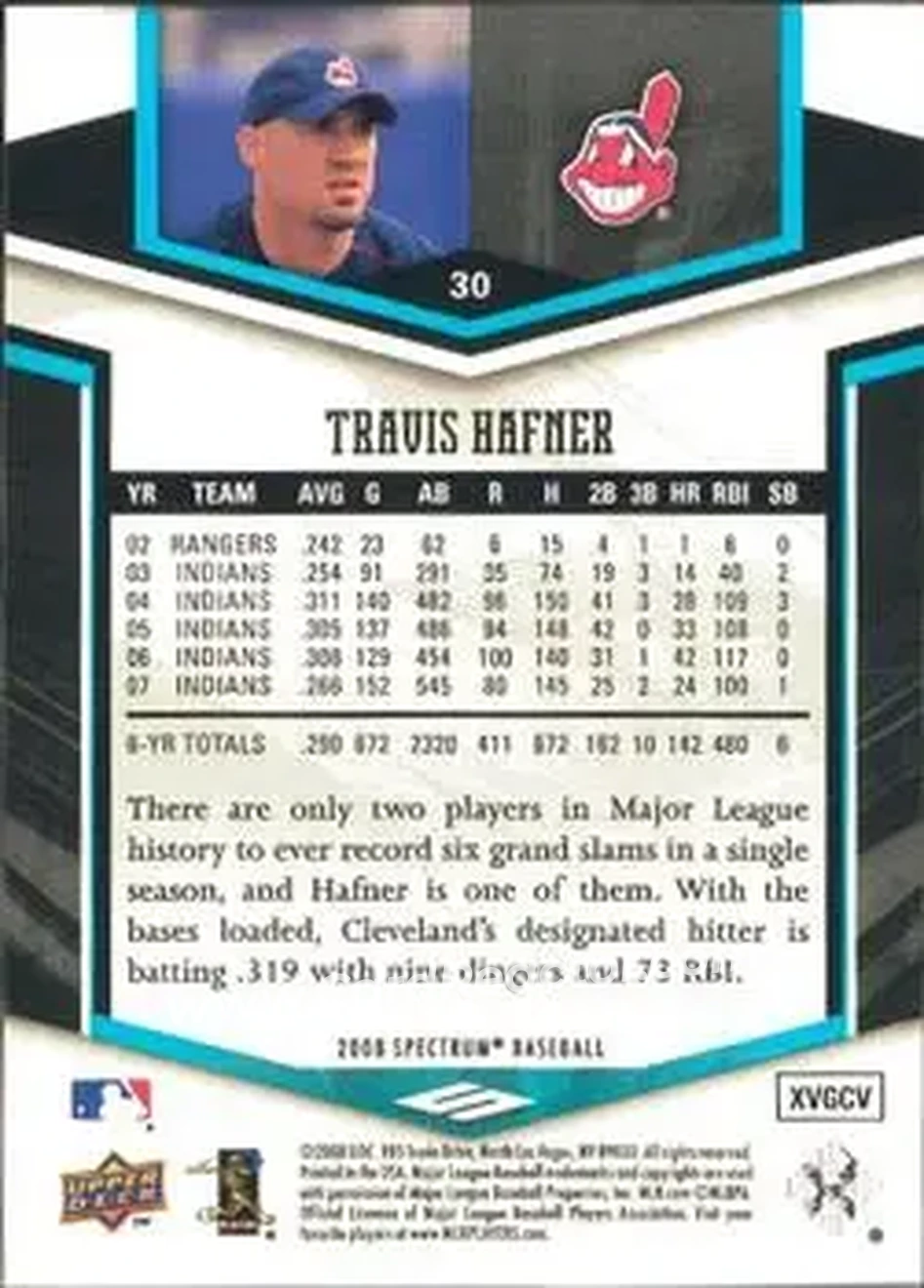 2008 Upper Deck Spectrum #30 - Travis Hafner - Cleveland Indians - Back