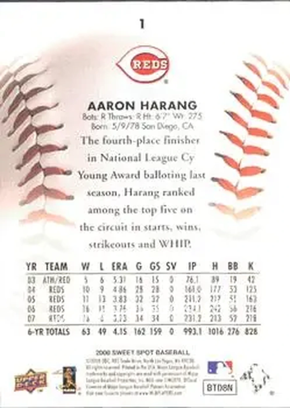 2008 Upper Deck Sweet Spot #1 - Aaron Harang - Cincinnati Reds - Back 2008 Upper Deck Sweet Spot #1 - Aaron Harang - Cincinnati Reds - Back