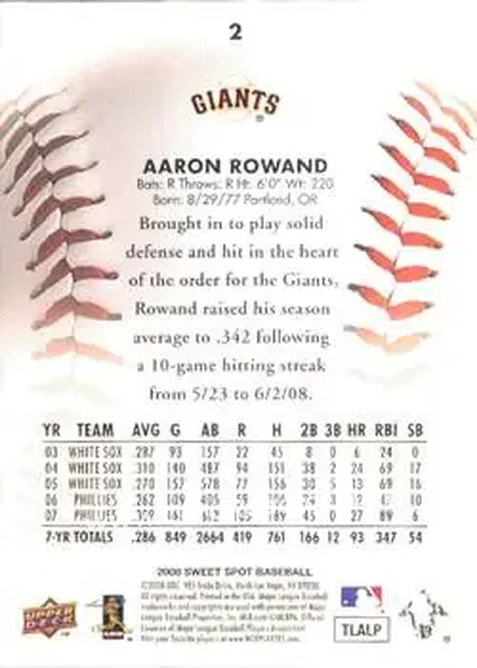 2008 Upper Deck Sweet Spot #2 - Aaron Rowand - San Francisco Giants - Back